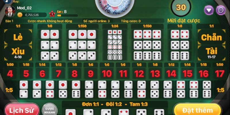 Công thức chơi tài xỉu được nhiều cao thủ áp dụng Công thức chơi tài xỉu được nhiều cao thủ áp dụng