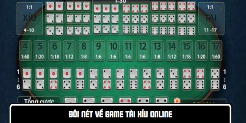 Tài Xỉu Nhiều phương pháp đánh cược đa dạng tăng lợi nhuận