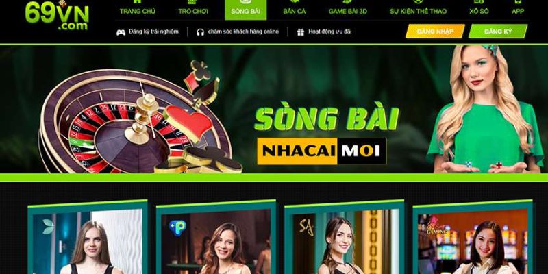 Toàn bộ thông tin về quy trình đăng nhập 69VN Toàn bộ thông tin về quy trình đăng nhập 69VN