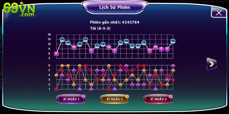 Soi cầu tài xỉu hiệu quả cho mọi tân thủ trong năm 2024 cách soi cầu tài xỉu