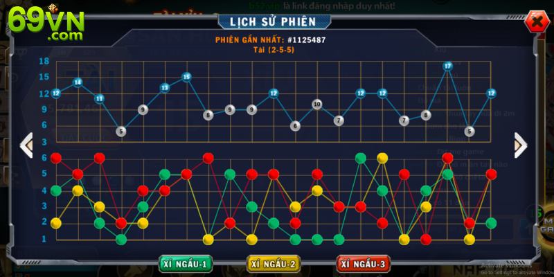 Soi cầu tài xỉu hiệu quả cho mọi tân thủ trong năm 2024 cách soi cầu tài xỉu